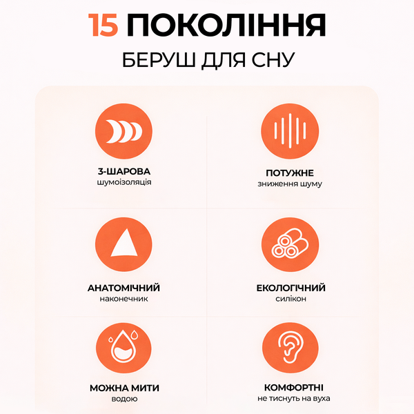 Беруши анатомические для сна и путешествий DAR-0205 фото