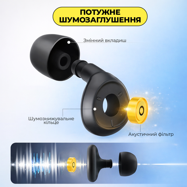 Беруші з акустичним фільтром | Багаторазові DAR-0206 фото