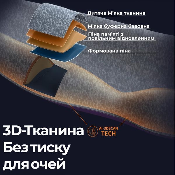 3D Маска для сна | Универсальная и эргономическая DAR-0178 фото