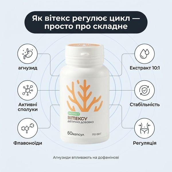 Вітекс | Екстракт | Капсули 60 шт DAR-0172 фото