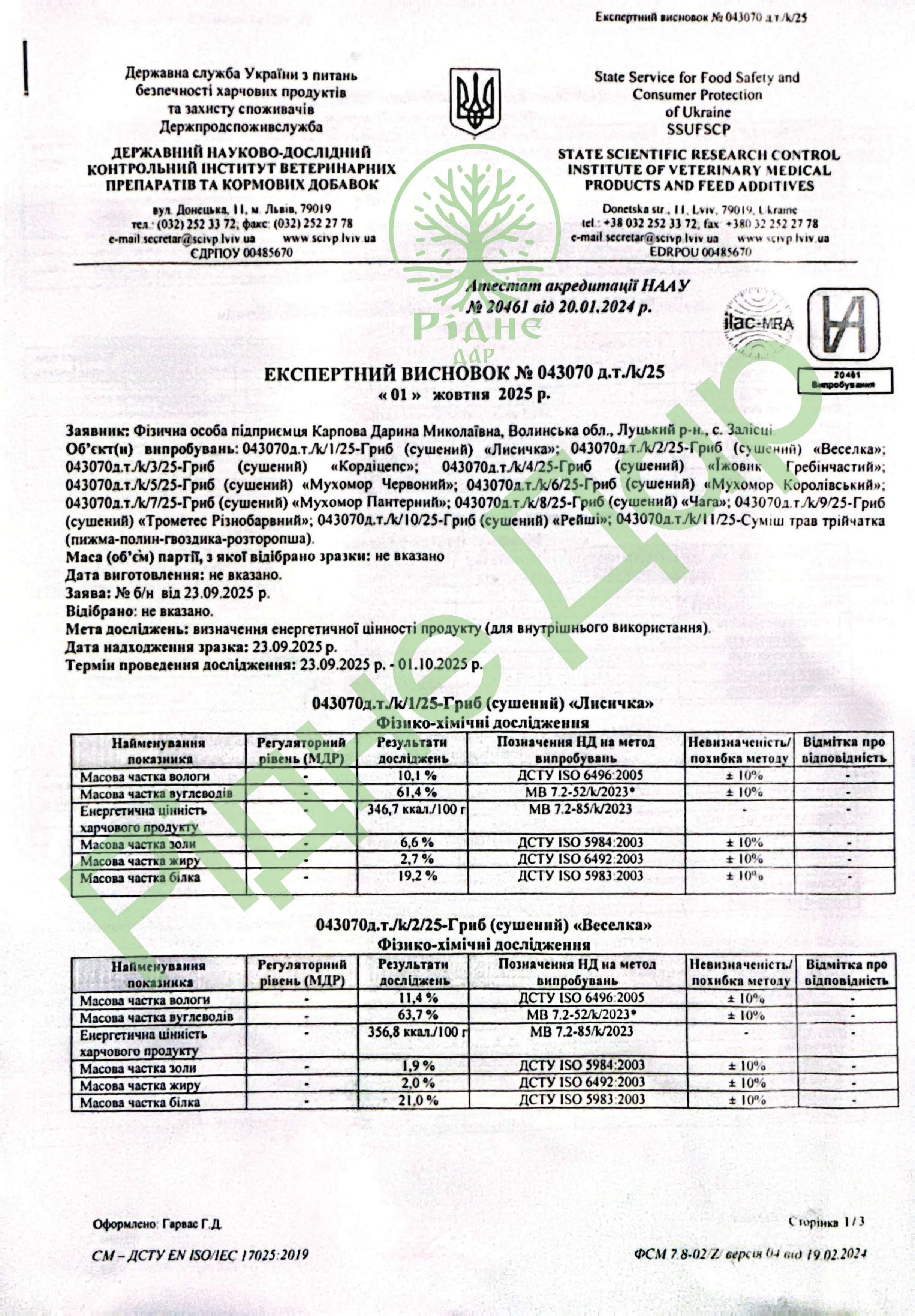 Лабораторні дослідження