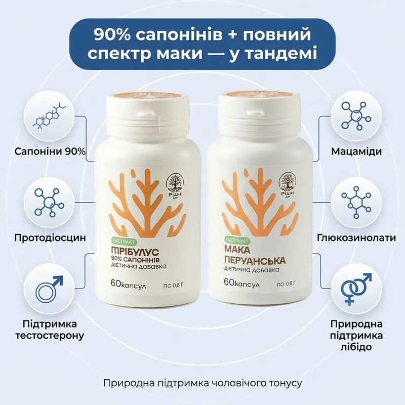 Комплекс | Мужская сила | В капсулах на 1 месяц — Фото 3