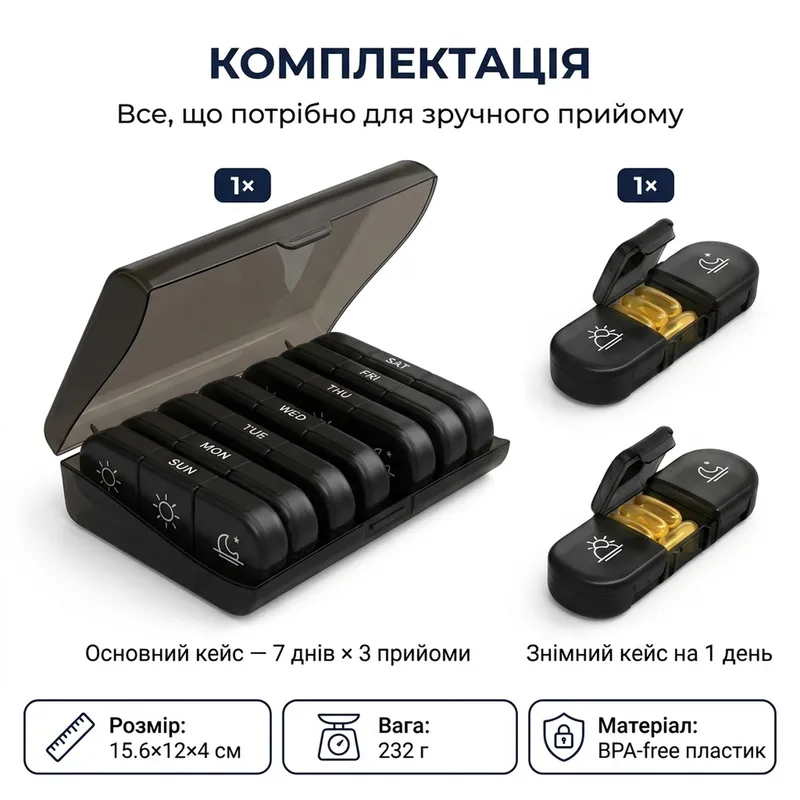 Таблетниця на 7 днів тижня | Органайзер — Фото 4